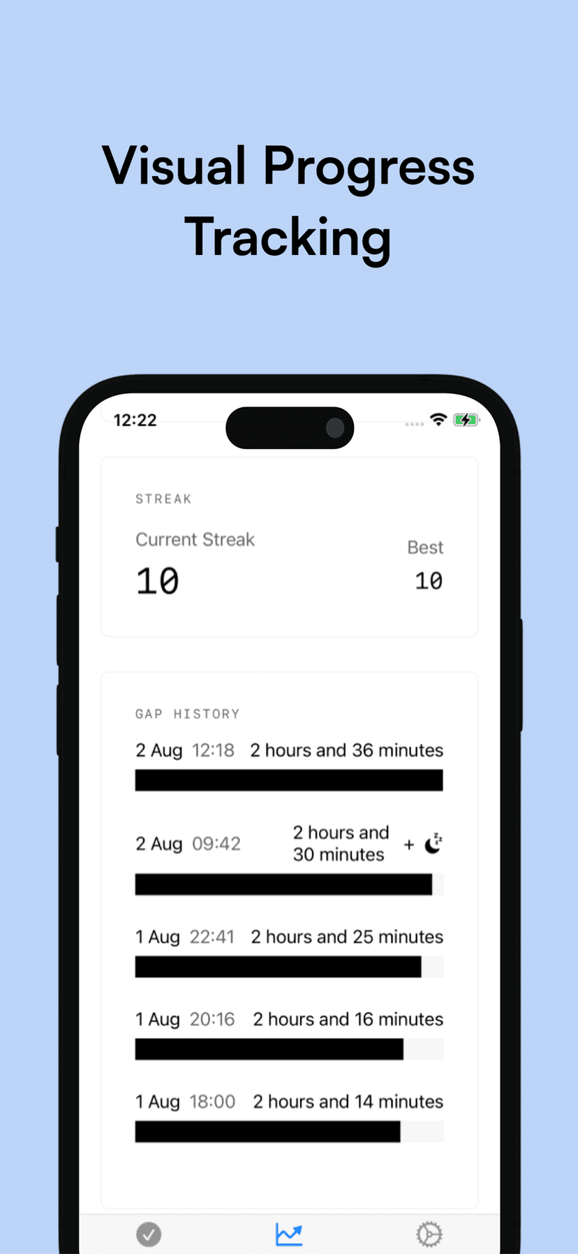 Quit Kitty milestone screen with the cat mascot celebrating quit progress.